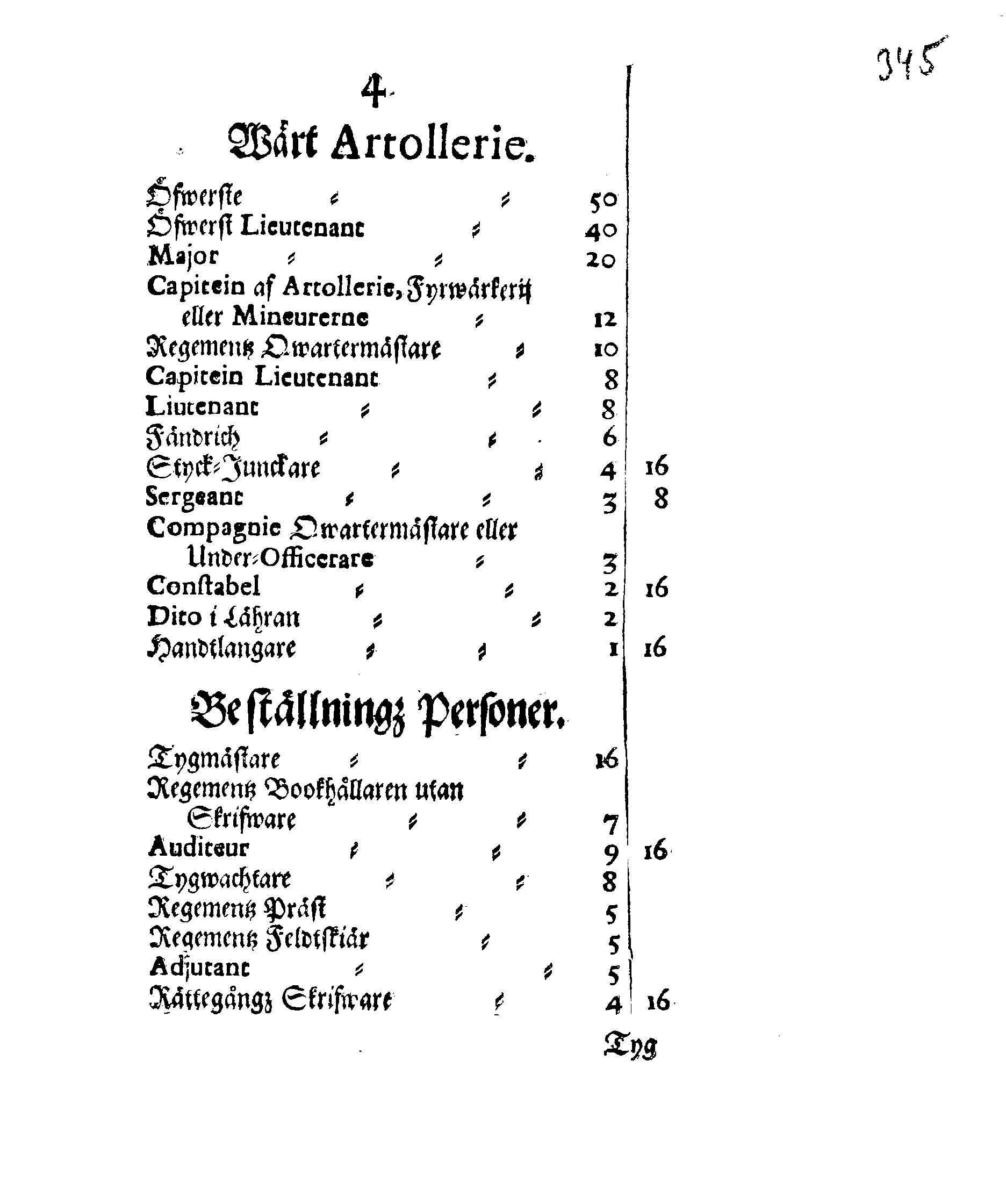 Kongl. May:tz Förnyade Ordning och Påbud Om Wadstena Krigzmans-Huus Inkomster