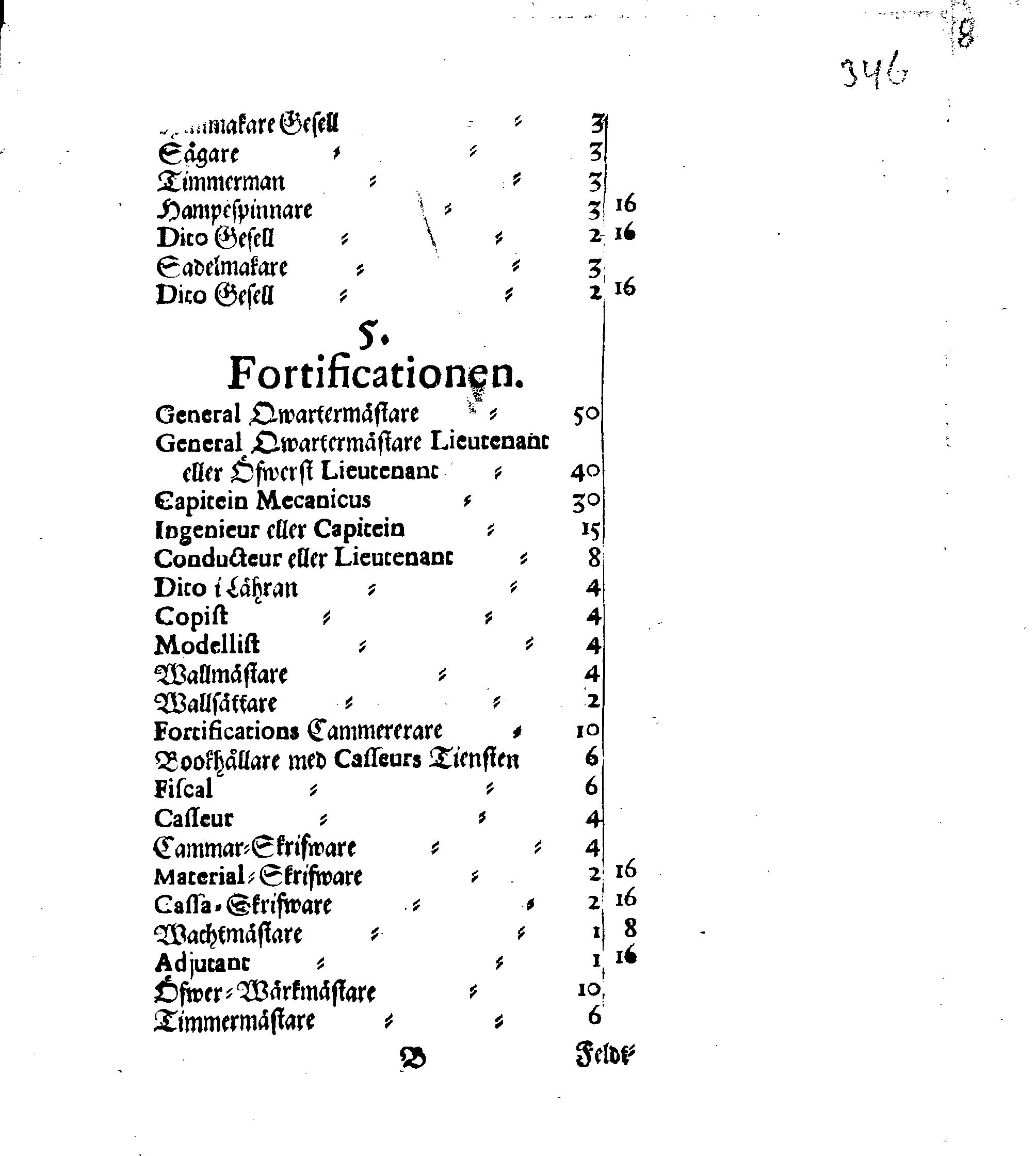 Kongl. May:tz Förnyade Ordning och Påbud Om Wadstena Krigzmans-Huus Inkomster
