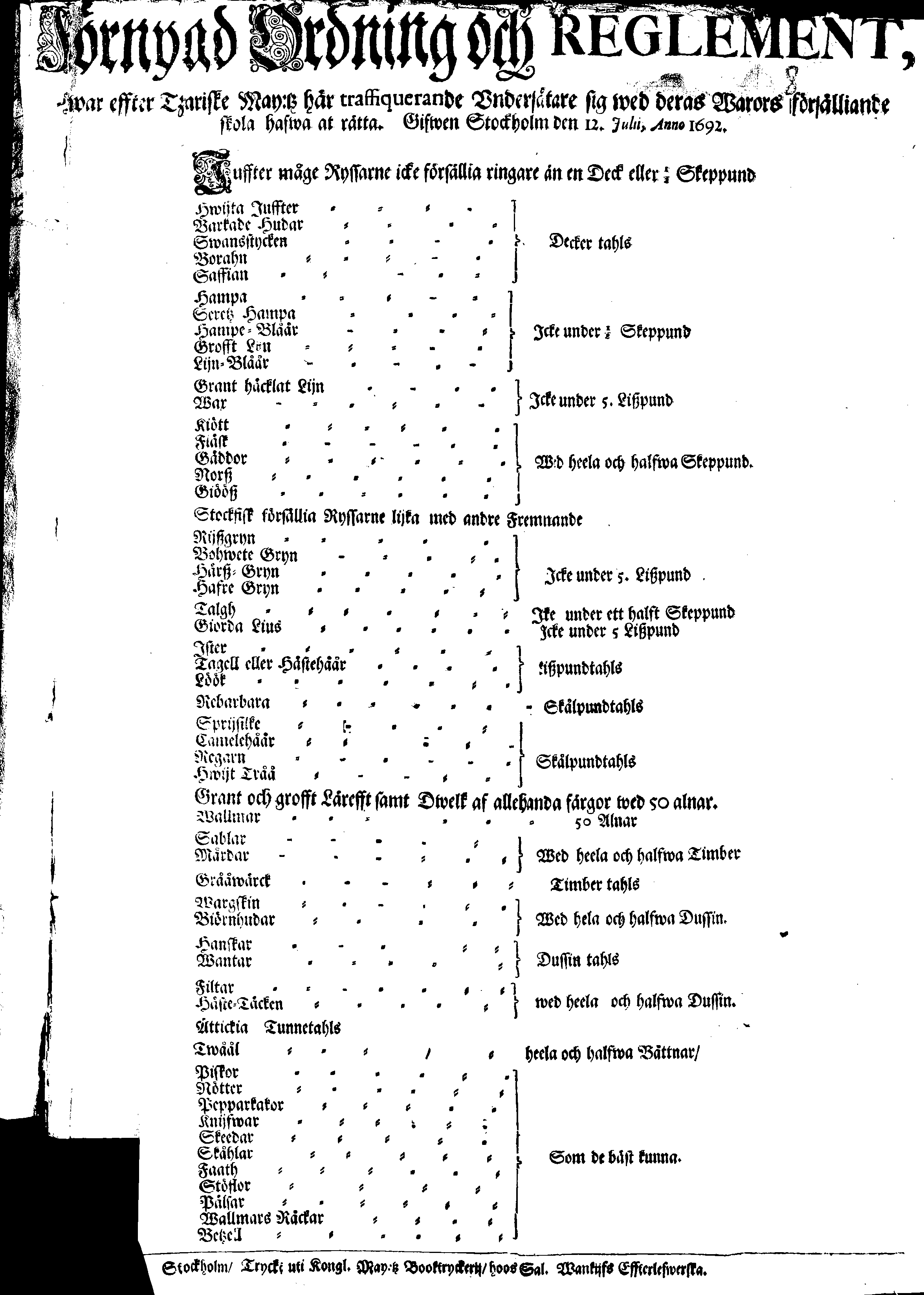 Förnyad Ordning och REGLEMENT, Hwar effter Tzariske May:tz här traffiquerande Undersåtare sig med deras Warors försälliande skola hafwa at rätta