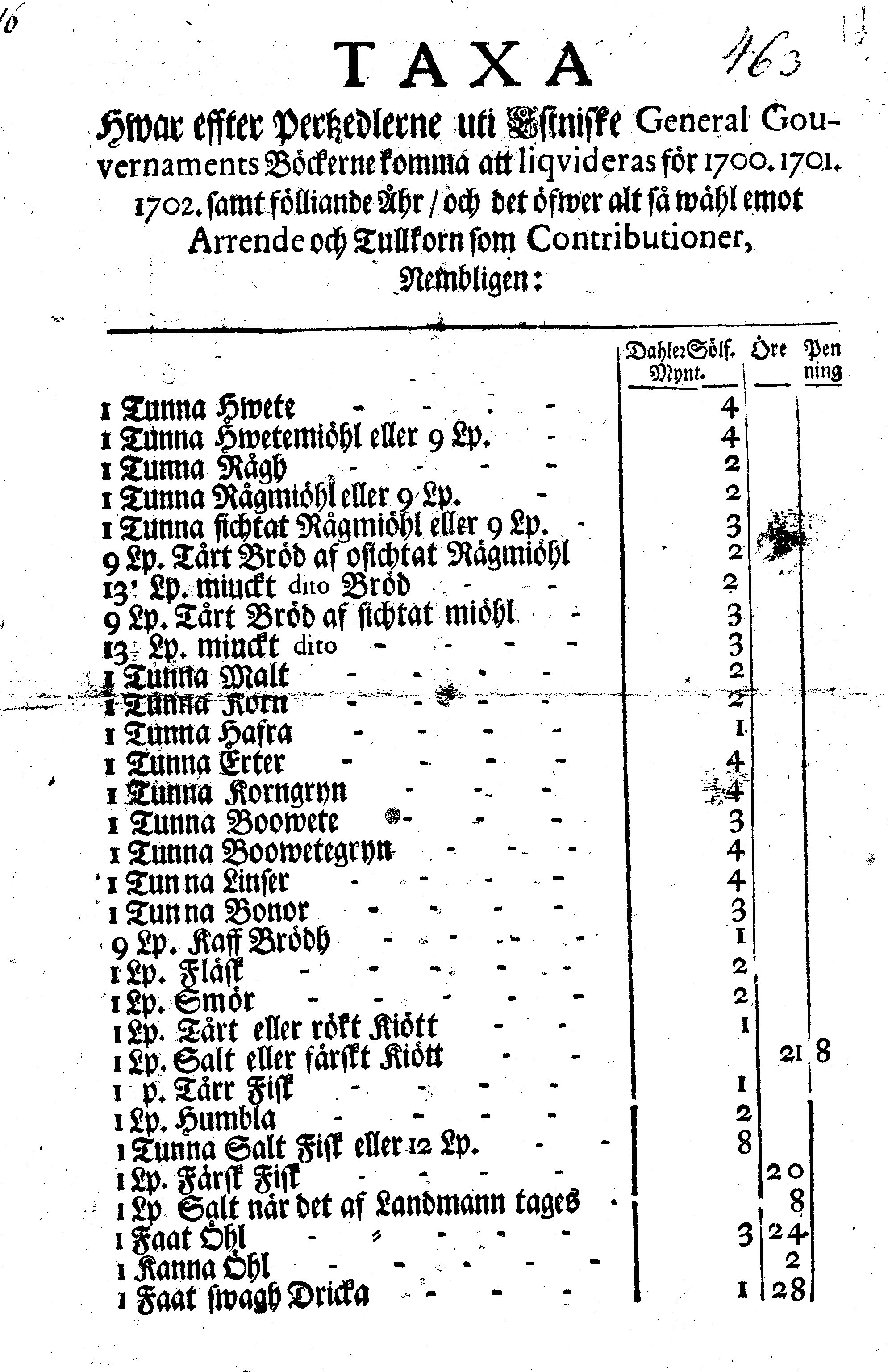 TAXA Hwar effter Pertzedlerne uti Estniske General Gouvernaments Böckerne komma att liqvideras för 1700.1701.1702. samt fölliande Åhr, och det öfwer alt så wähl emot Arrende och Tullkorn som Contributioner, Nembligen: