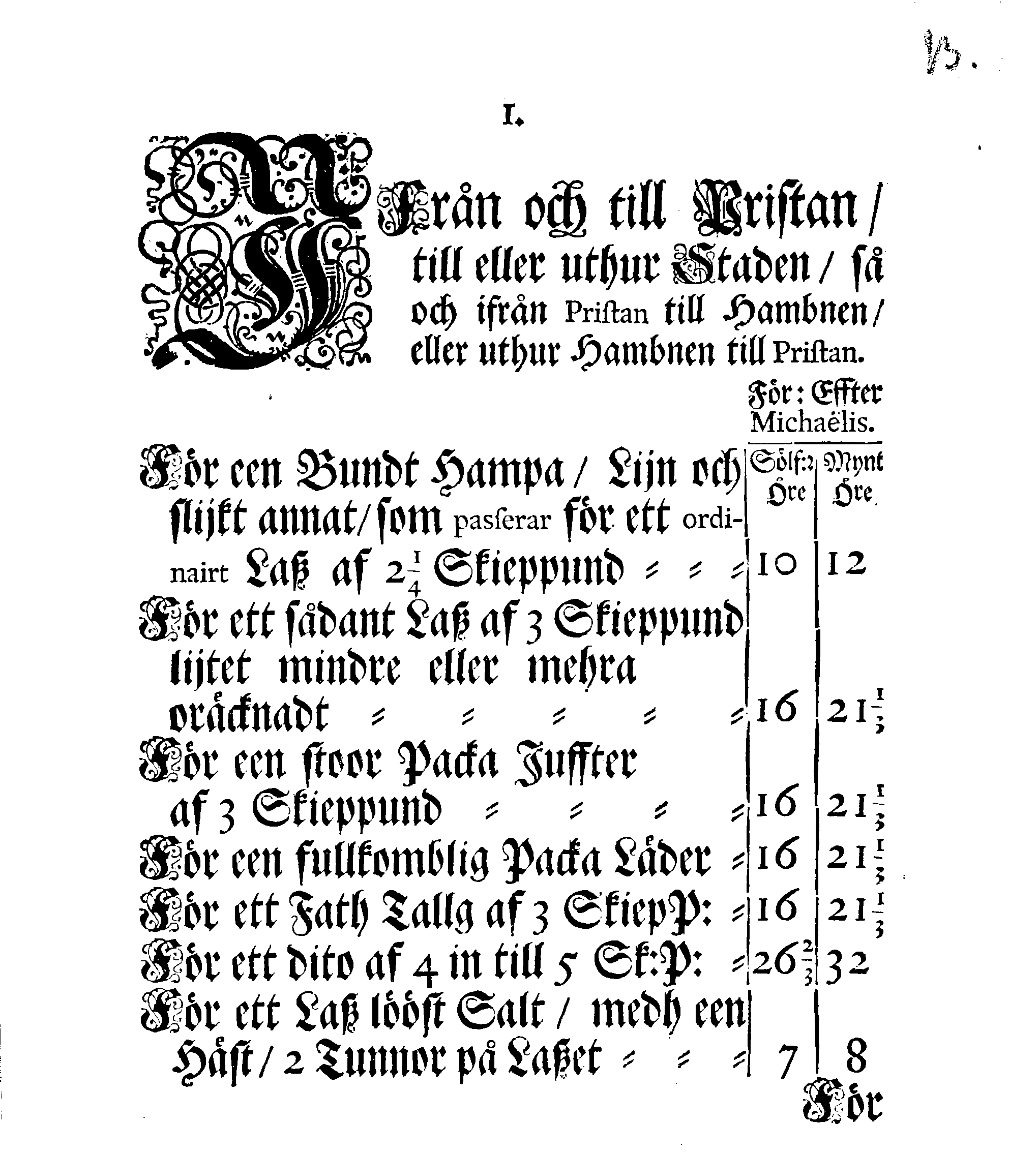 Narfwens Stadz Ordning och TAXA, Effter hwilcken sig så wähl dhe här wistande Fohrmän, som och Joallske Bönder framdeles och i all Tijd skohla stadigt rätta, Opprättad Medh Hans Excellentz, Herr Baronens, General och Gouverneurens, HögWählborne Herr OTTO VELLINGKS, Frijherres till Funehåff, Herres till Kurtena, Saglina och Wiurela, Höggunstige APPROBATION