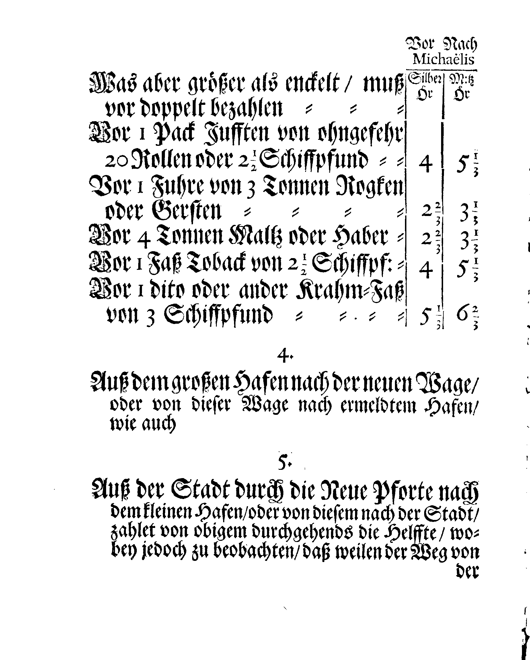 Der Königlichen Stadt NARVA Ordnung und TAXA, Wornach so wol die Fuhrleute als Joalsche Bauren, hinführo und zu aller Zeit sich beständig zu richten haben, Welche Mit Ir. HochWolgebohrnen Excellentz des Herrn Baronen, Generals und Gouverneuren, Herrn OTTO VELLINGKS, Freyherrn auff Funehoff, Herrn auff Kurtena, Saglina und Wiurela, Hochgeneigter Approbation auffgerichtet