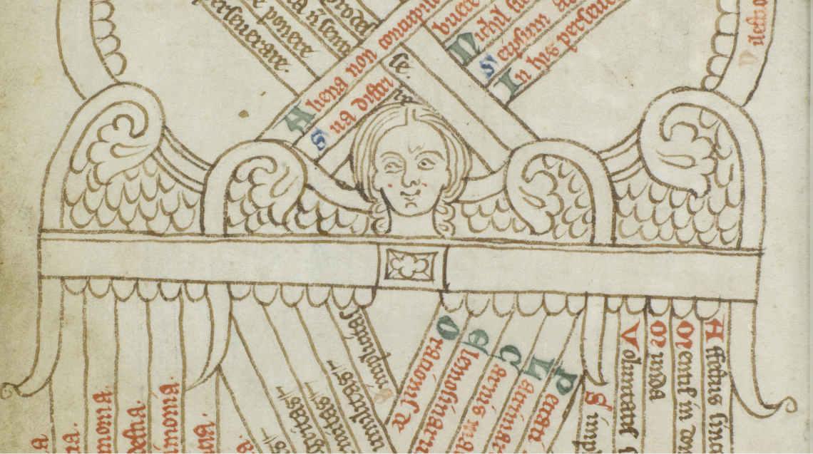 Estonia-Related Materials in Foreign Archives